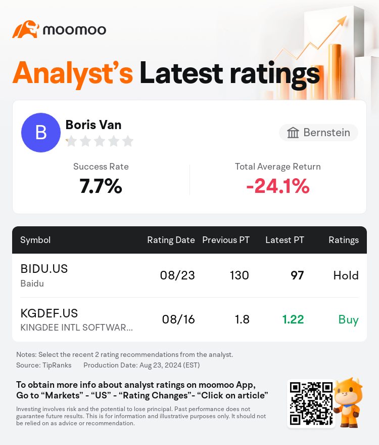 AnalystRecentRatingAutoNews_205354_20240823_e164f993b396985f43f14030587089a630f3e568_1724427099500837_mm_en