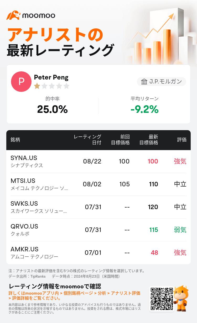 AnalystRecentRatingAutoNews_206256_20240822_746024ca86bf9935aaa58afad6f1f47e784df081_1724409080839054_mm_ja