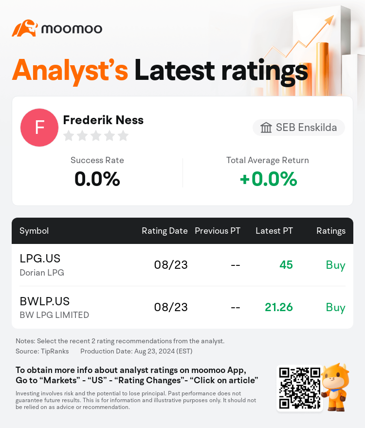 AnalystRecentRatingAutoNews_210088_20240823_bd38d839dca88a2b5e9ec14b4eefd3fbdf14f7a0_1724405541185200_mm_en