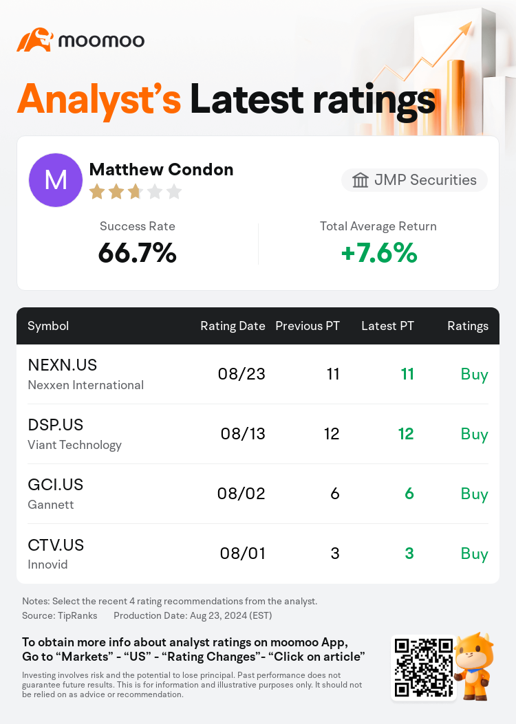 AnalystRecentRatingAutoNews_84743999951418_20240823_df71c983bfbf91a32c00ee785078c65137ff626b_1724412678328117_mm_en