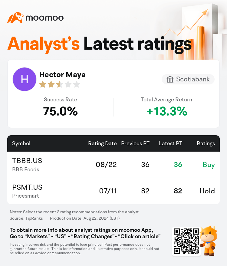 AnalystRecentRatingAutoNews_84847079166689_20240822_a04d60750b1df0c6ac8e5df74b76cbb20f39f37c_1724416274194939_mm_en