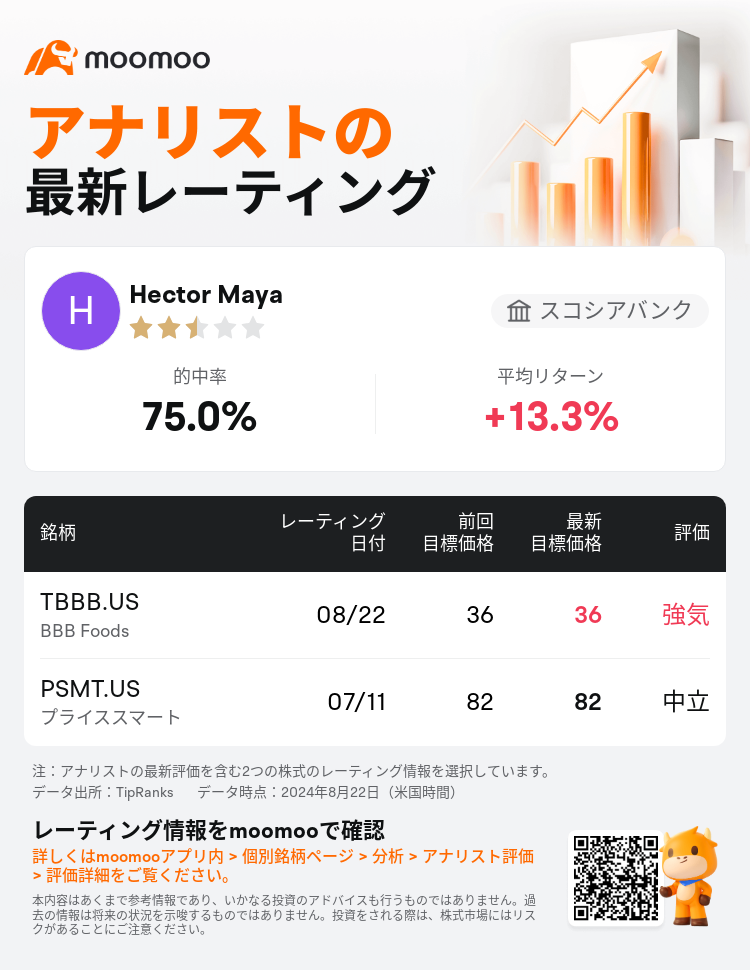 AnalystRecentRatingAutoNews_84847079166689_20240822_a04d60750b1df0c6ac8e5df74b76cbb20f39f37c_1724416274194939_mm_ja