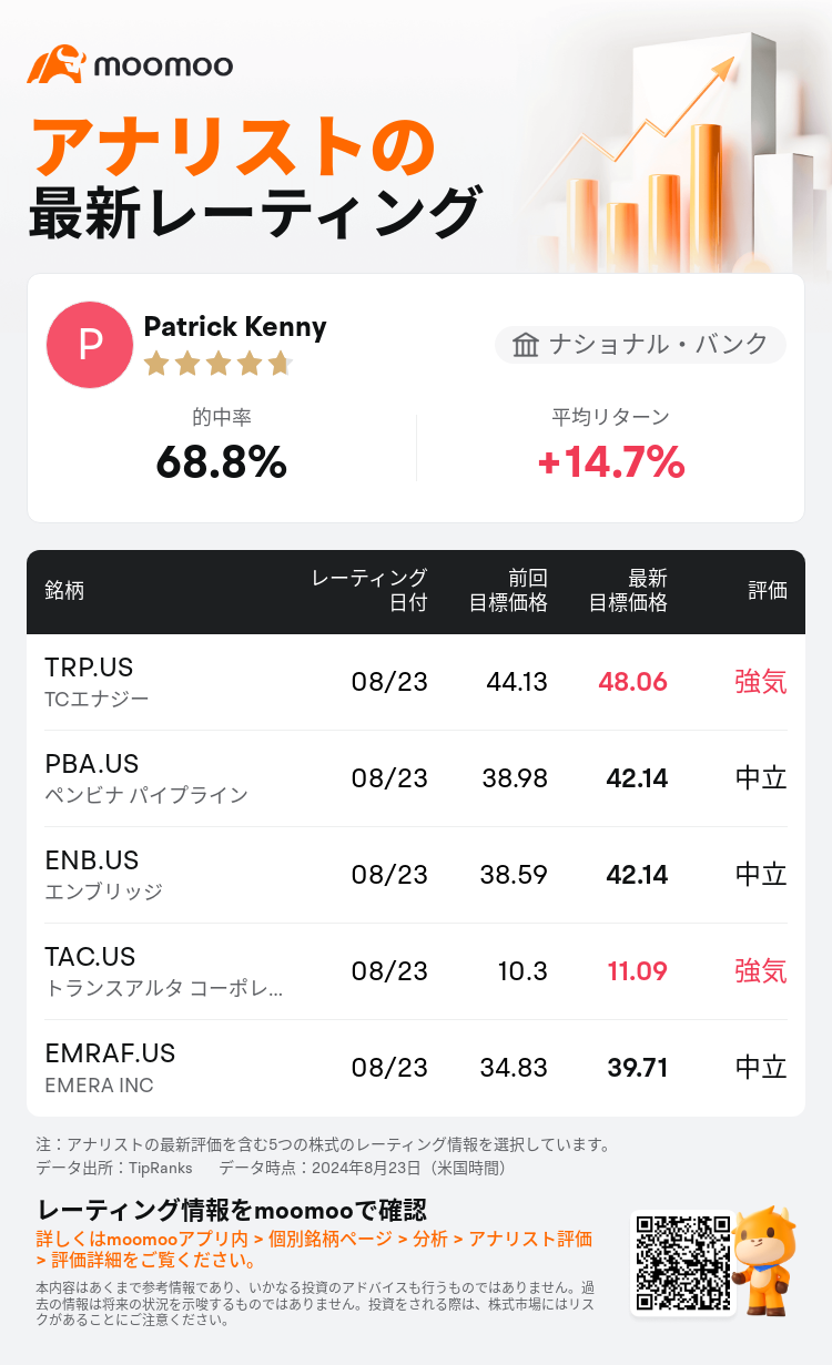 AnalystRecentRatingAutoNews_205765_20240823_cf56f01c45be023e5cc7a35102f5076161513b9b_1724477406056564_mm_ja