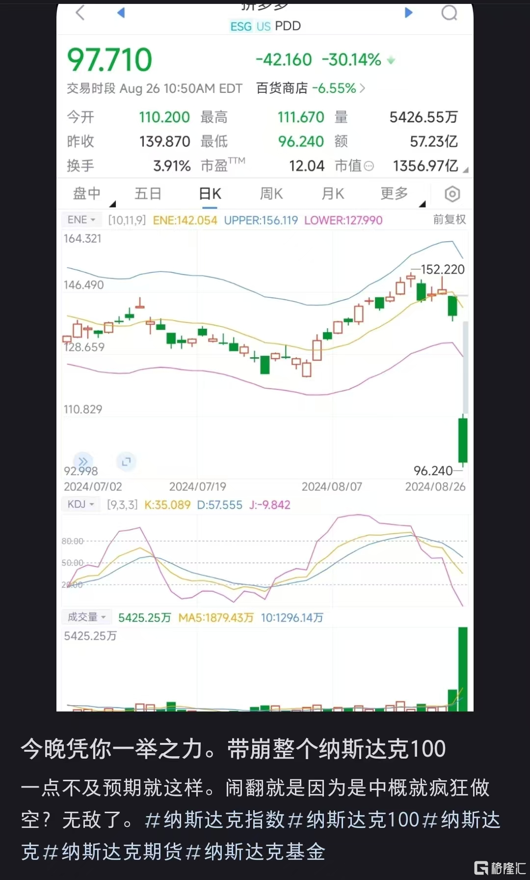 グローバルな有力者たちが集団的に「翻車」したのか？