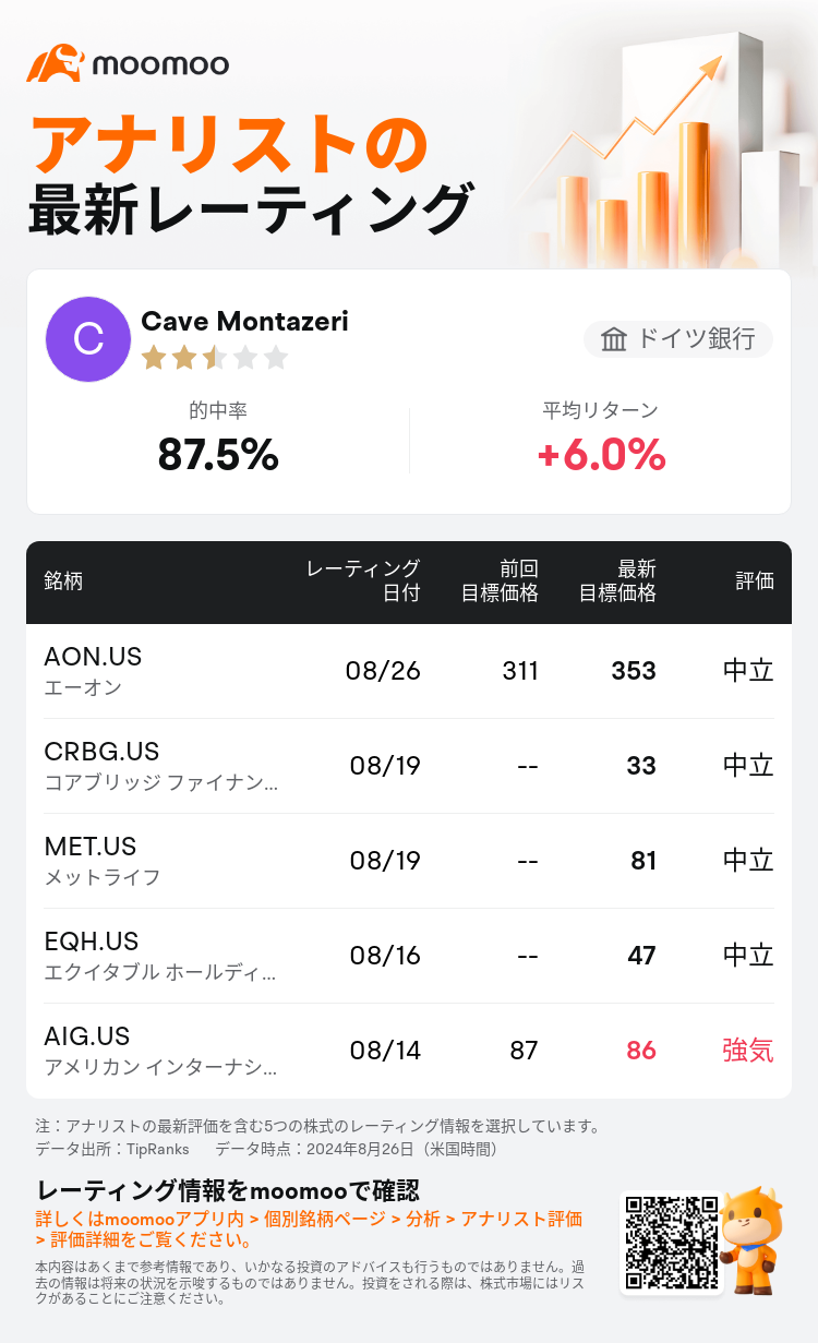 AnalystRecentRatingAutoNews_203267_20240826_6ee8dbae07de0e5e7a2fe9b2682270045d57f493_1724751073840657_mm_ja