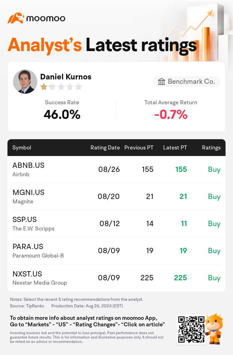 AnalystRecentRatingAutoNews_79809082513430_20240826_c757f868562ad5b6ed17fc8dda0b444bb554f227_1724751004887035_mm_en