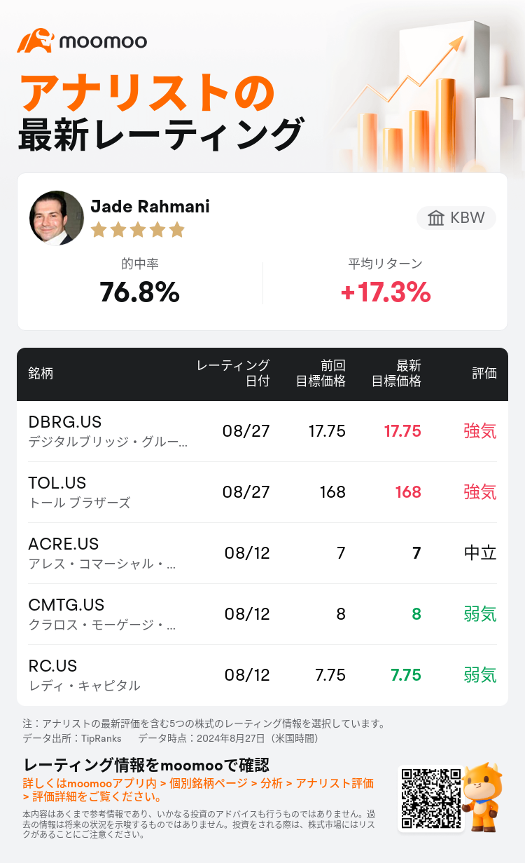 AnalystRecentRatingAutoNews_80741090421284_20240827_f62ad7cc851b32ee6d5026a936fb4c8179023f43_1724751089566641_mm_ja