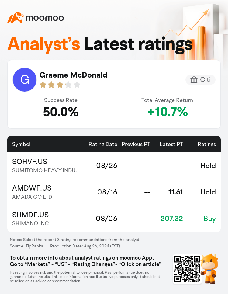 AnalystRecentRatingAutoNews_83945136031490_20240826_07c7e79f4d80b11374d5da80c6ea5ef06525d09e_1724751095027357_mm_en