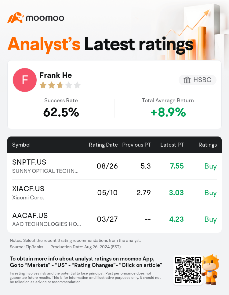 AnalystRecentRatingAutoNews_85096187277603_20240826_2a7d28f259da0bd18045215e2c07aa591050192b_1724761851958727_mm_en