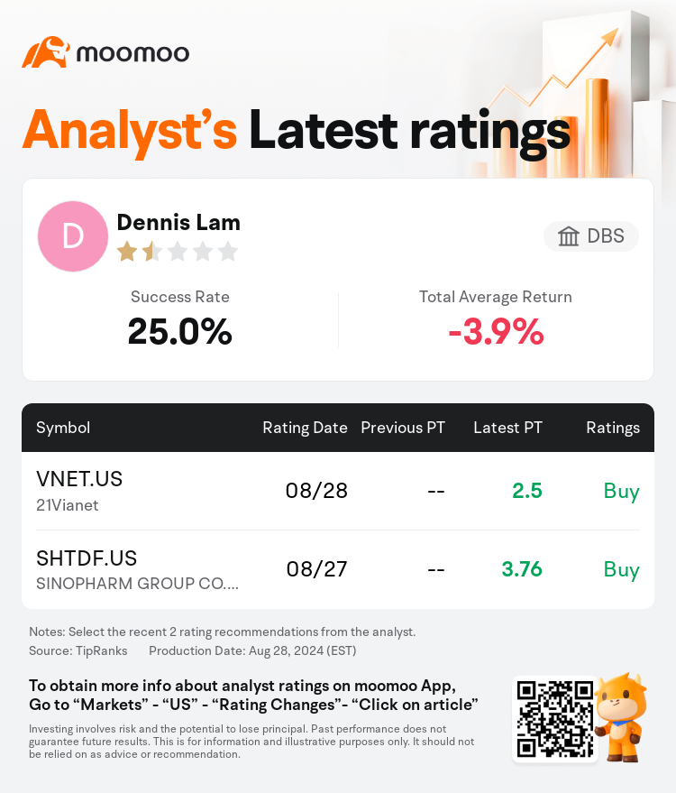 AnalystRecentRatingAutoNews_201077_20240828_666cfb447159a6ca43e34b656ec683fbc7e93746_1724841012730710_mm_en