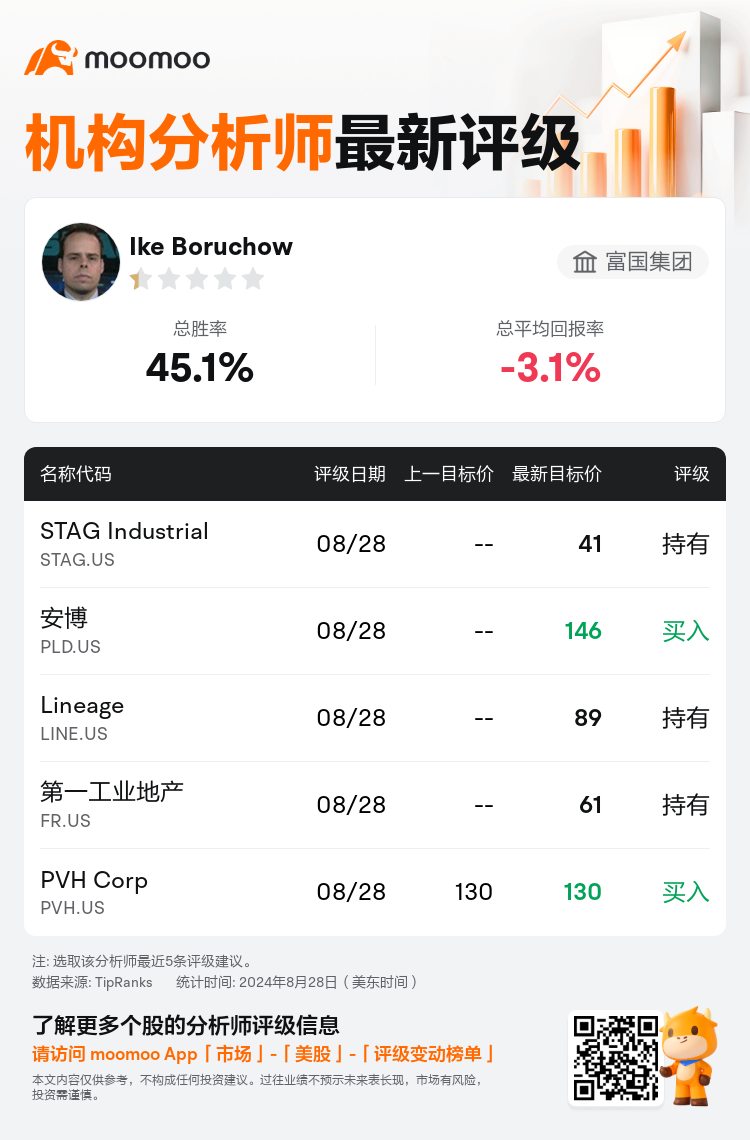 AnalystRecentRatingAutoNews_201906_20240828_4e6533d459ea222ffd5646685323a80638ef1e7f_1724844639426996_mm_sc