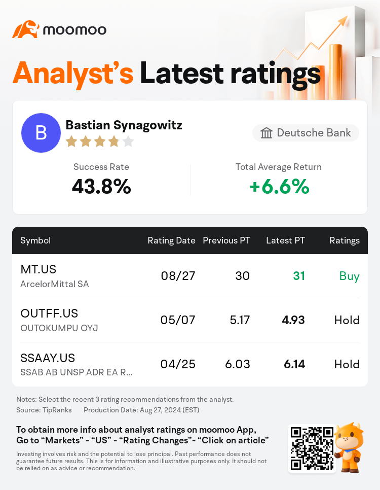 AnalystRecentRatingAutoNews_202872_20240827_812d179bd2048c4df87772cd72aac500e7df45c6_1724848236382820_mm_en