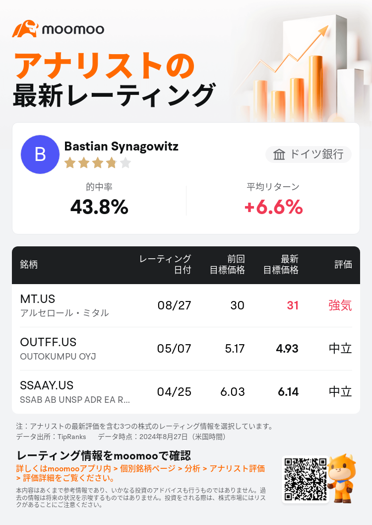 AnalystRecentRatingAutoNews_202872_20240827_812d179bd2048c4df87772cd72aac500e7df45c6_1724848236382820_mm_ja