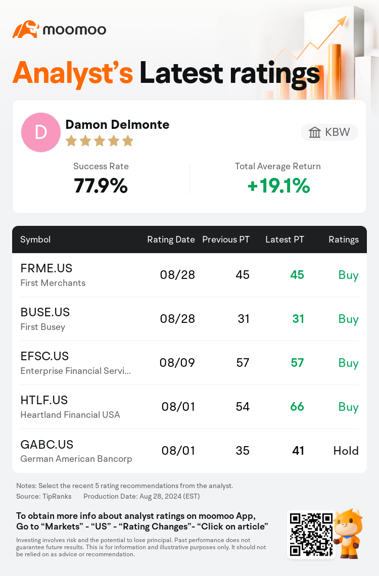 AnalystRecentRatingAutoNews_205591_20240828_ce8698cf2a581f6ebcad9f785271203149e9389c_1724841027974535_mm_en