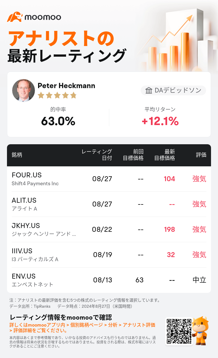 AnalystRecentRatingAutoNews_77163382656269_20240827_f330689dfdcb4b019583b47726b4dce19f9e87e5_1724779813060378_mm_ja