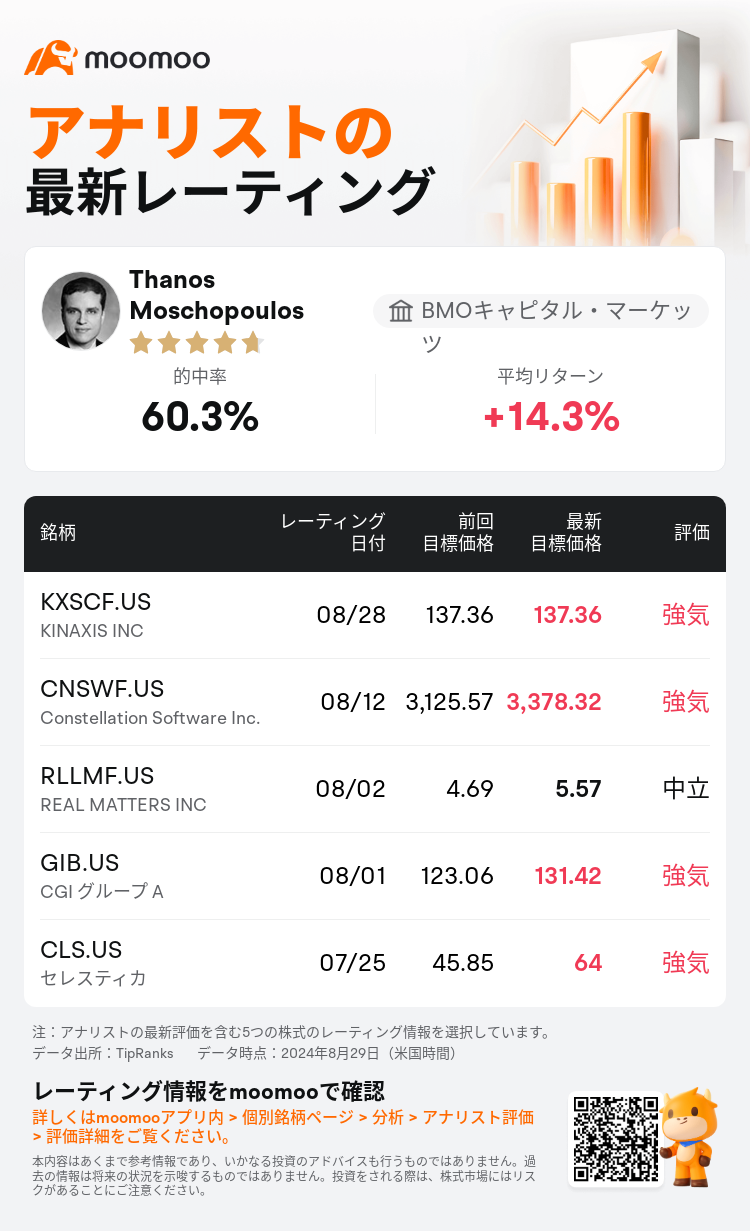 AnalystRecentRatingAutoNews_83945136030922_20240828_bead9282413b9a6b8806e1c7155584bd59e735ea_1724934612802081_mm_ja