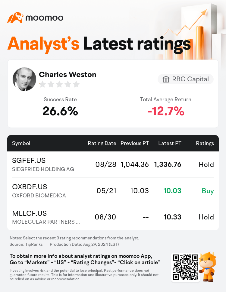 AnalystRecentRatingAutoNews_85096187277468_20240828_db851c955b30be4e7ecac6cace31233cf6f867da_1724941882260230_mm_en