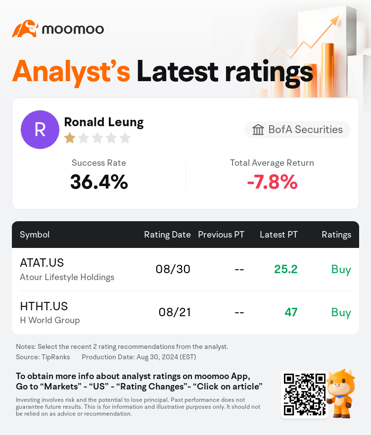 AnalystRecentRatingAutoNews_80680960879011_20240830_5ce9f80726587f148618e8159513781d5f301a53_1725024658575534_mm_en