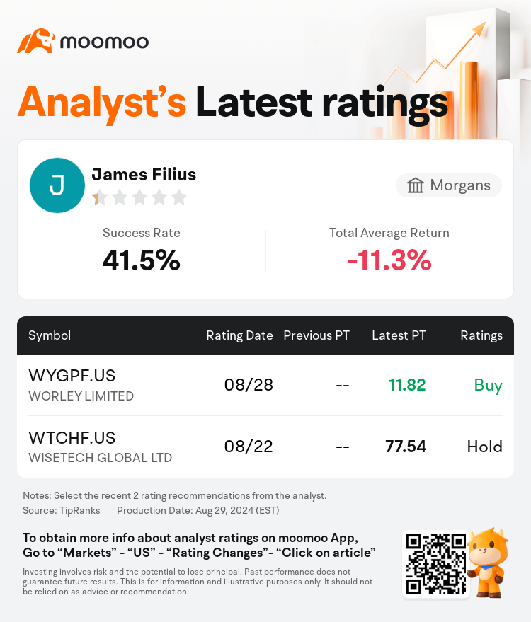 AnalystRecentRatingAutoNews_85096187278307_20240828_ac1d35534788087f15116093975bc24975fe92e1_1724985043205891_mm_en