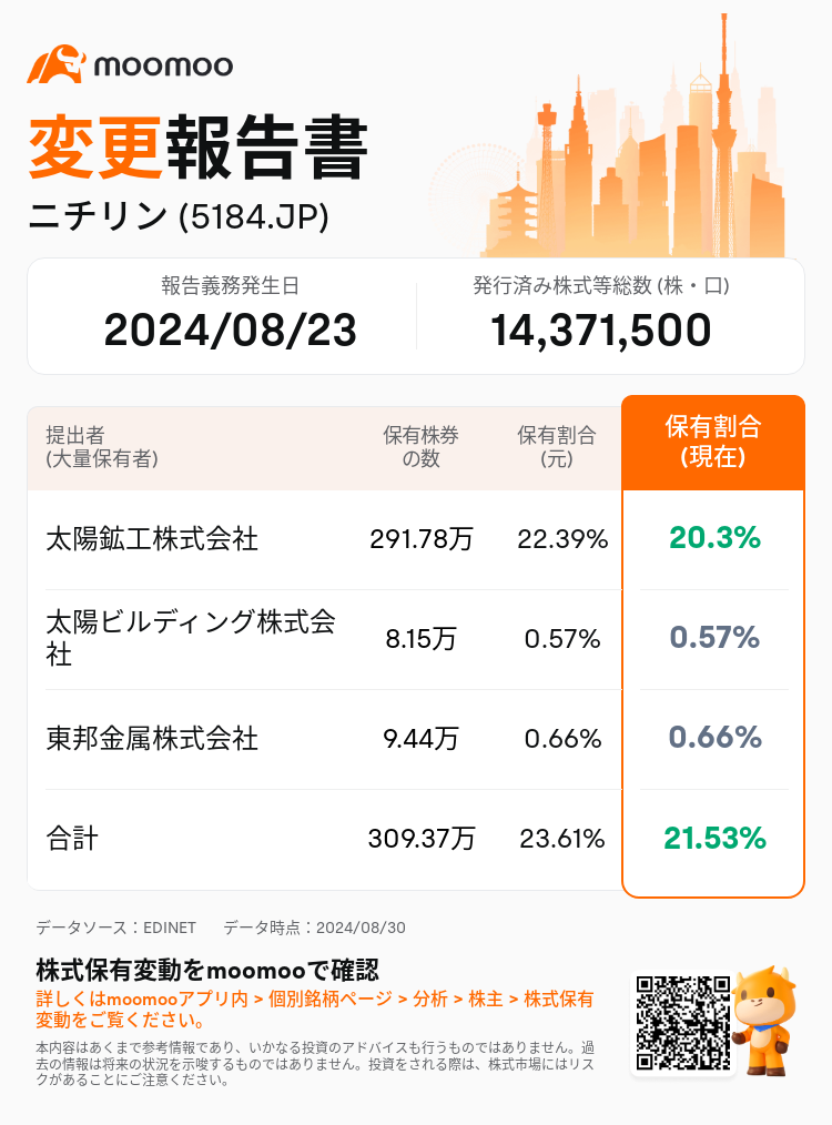 JPStockInsiderTradingAutoNewsSpider_mm_S100U9W8_1724976660_ja