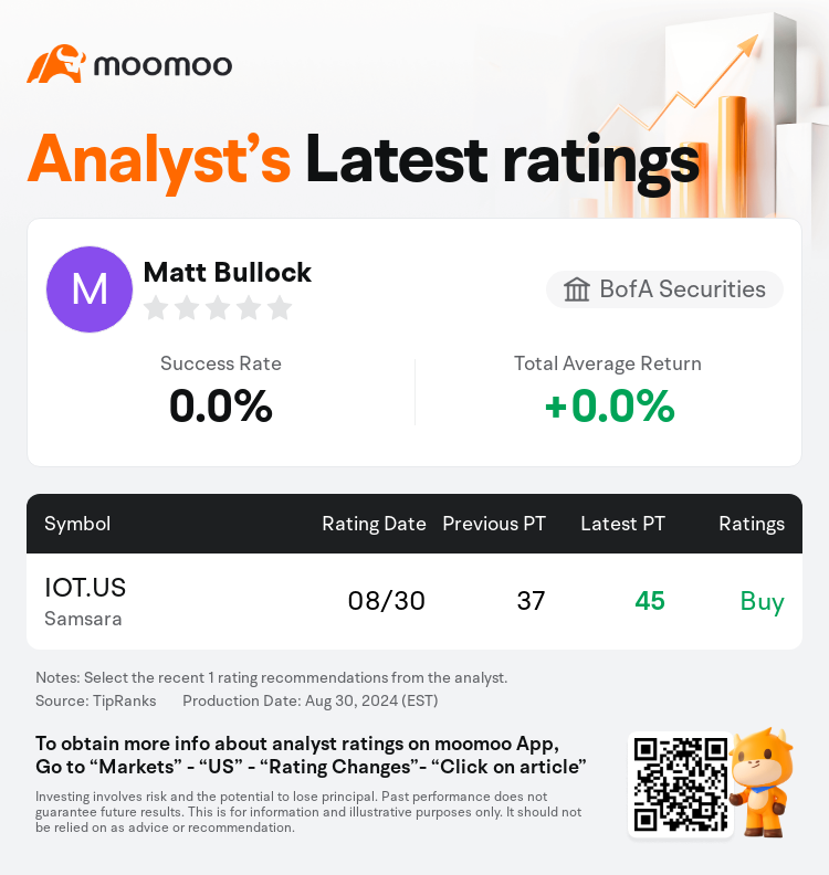 AnalystRecentRatingAutoNews_81466939879651_20240830_f03e5d456ed834fd296676949cdec33f9f81ed0e_1725042676548872_mm_en