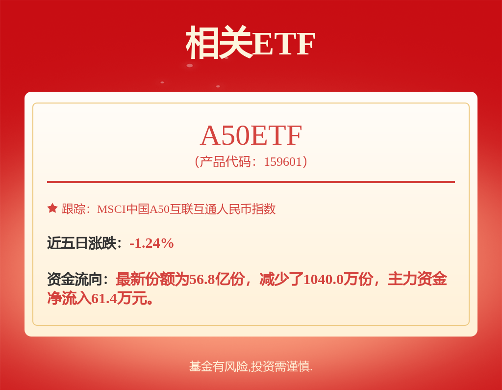 比亚迪：9月2日高管罗红斌增持股份合计6000股