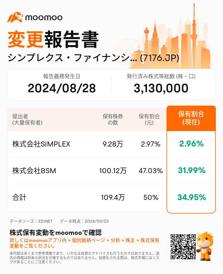 JPStockInsiderTradingAutoNewsSpider_mm_S100UB59_1725349500_ja