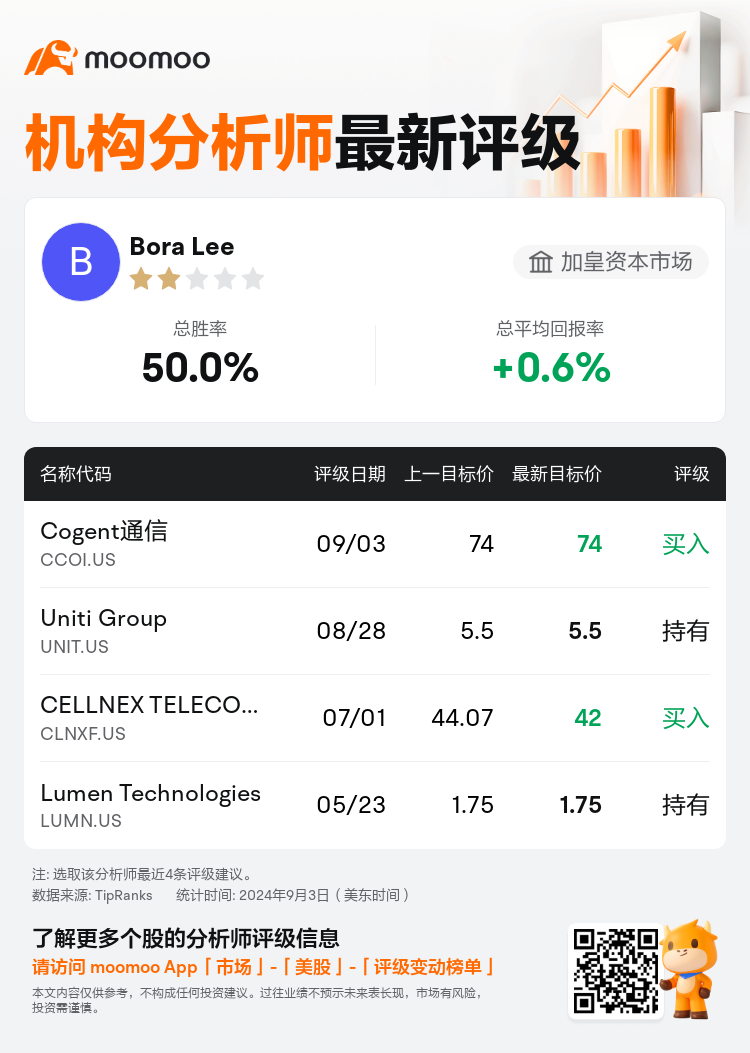 AnalystRecentRatingAutoNews_201850_20240903_bae108a35809567f5c9caeec39185eecb29960ab_1725445827741963_mm_sc