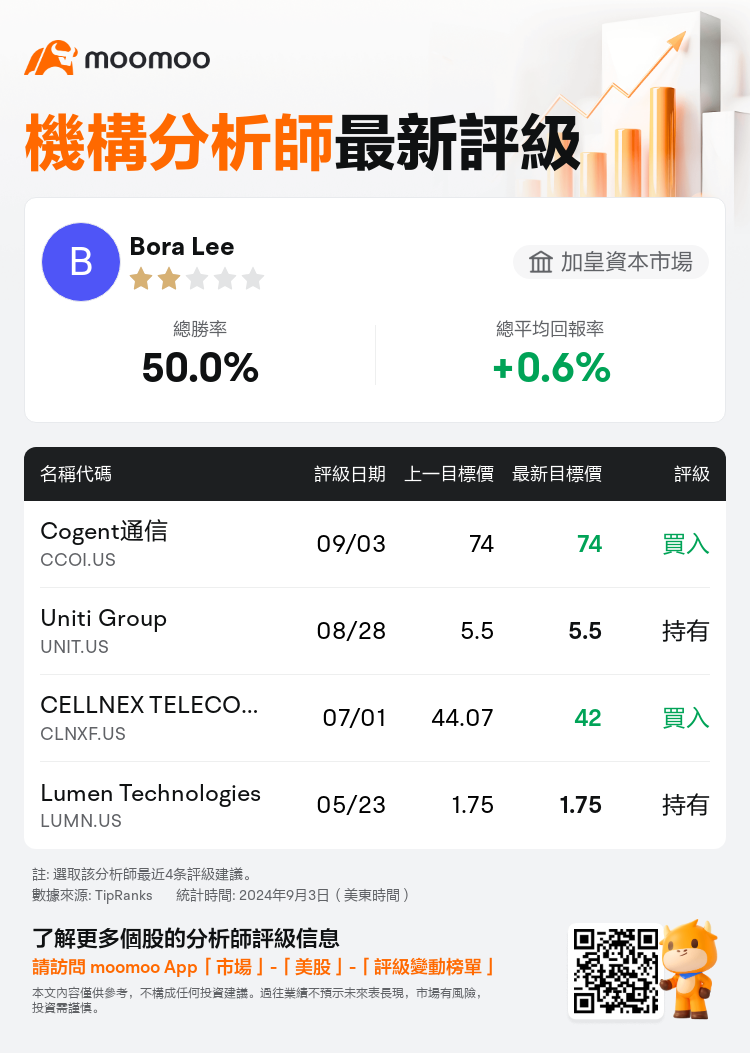 AnalystRecentRatingAutoNews_201850_20240903_bae108a35809567f5c9caeec39185eecb29960ab_1725445827741963_mm_tc