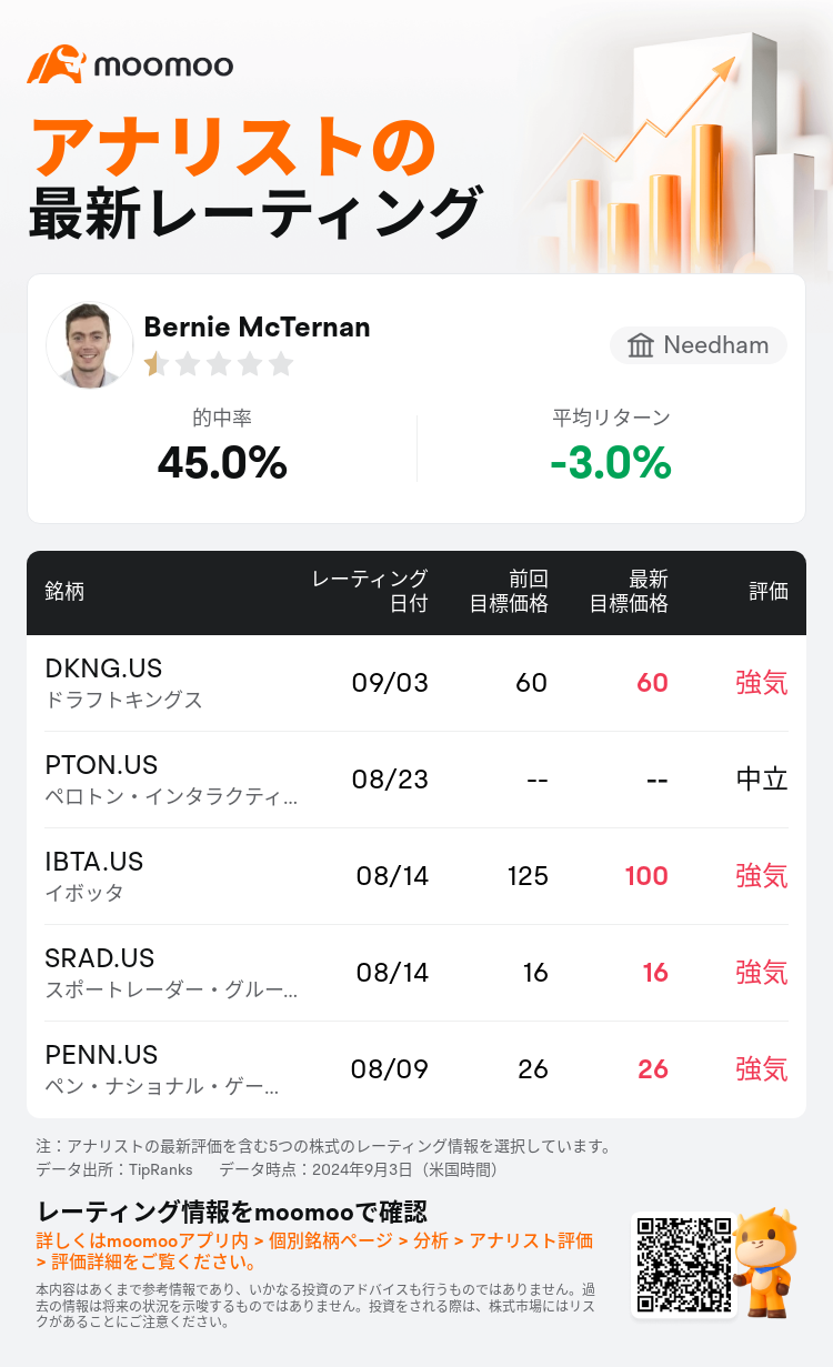 AnalystRecentRatingAutoNews_78920024282092_20240903_bc51828636f3183fa47c7ec8927af640023cf58f_1725449479399617_mm_ja