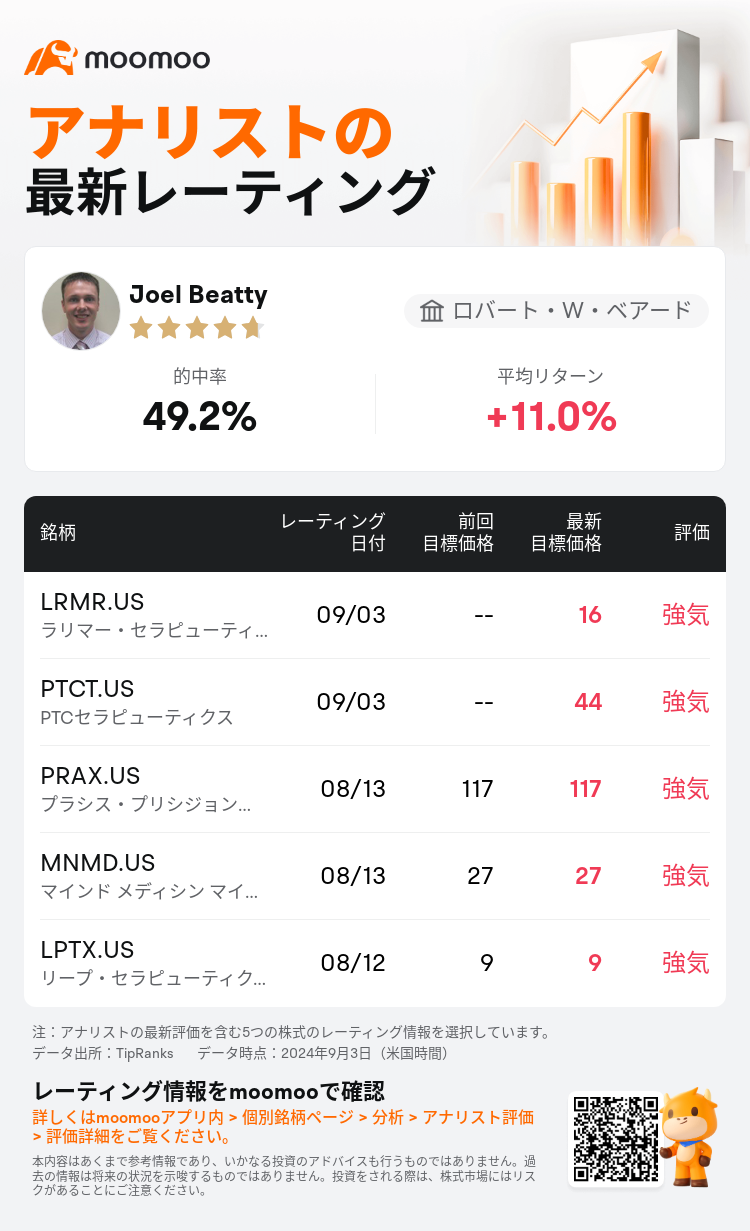 AnalystRecentRatingAutoNews_79070348137559_20240903_512a491fe553e1e222fe5cb27532e2054c106d13_1725442346591969_mm_ja