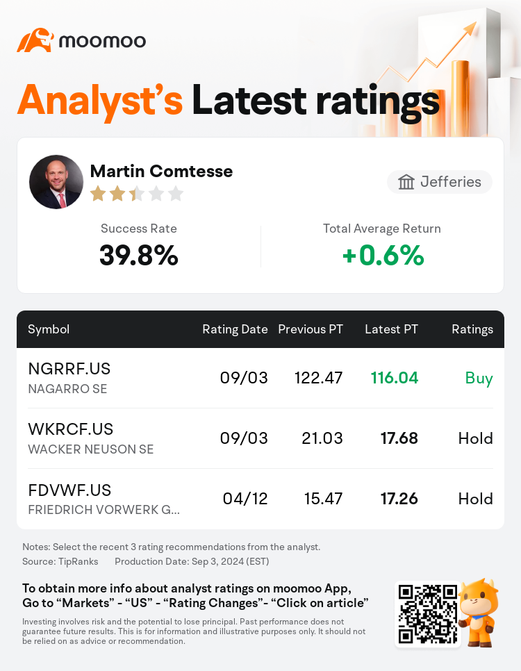 AnalystRecentRatingAutoNews_85096187276735_20240903_d53c1ada30144f3bec5d233158edcf02ea4ce71e_1725449481539956_mm_en