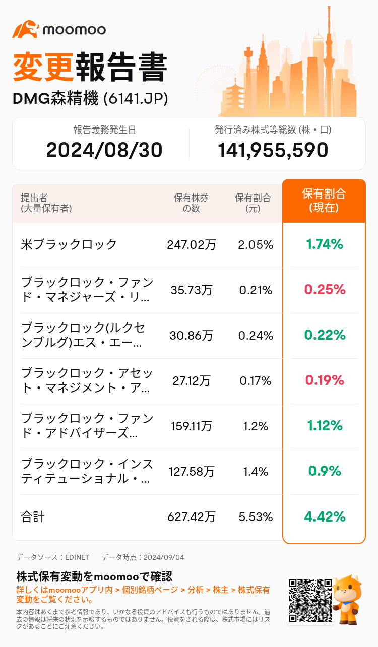 JPStockInsiderTradingAutoNewsSpider_mm_S100UBIQ_1725433080_ja