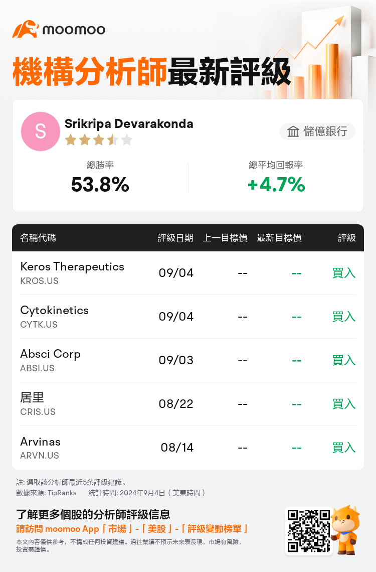 AnalystRecentRatingAutoNews_78821240034224_20240904_251ec9d77485961552ca4b126b995df847e727bf_1725535884998814_mm_tc