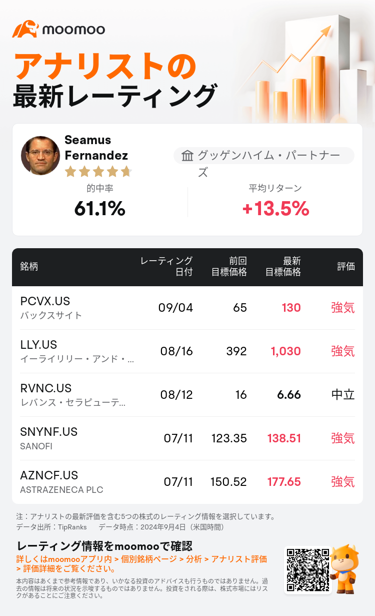 AnalystRecentRatingAutoNews_79113297810562_20240904_c6d0b821805a2682093c36127b236f94e68f5006_1725535882962411_mm_ja