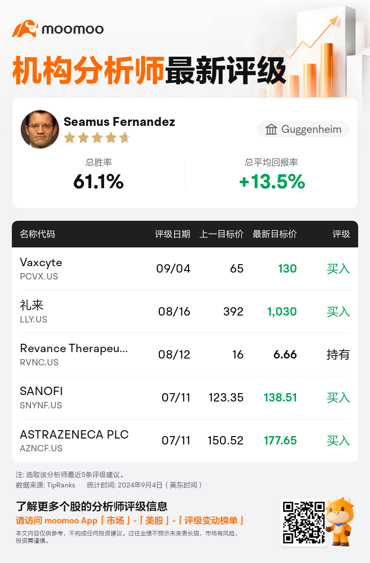 AnalystRecentRatingAutoNews_79113297810562_20240904_c6d0b821805a2682093c36127b236f94e68f5006_1725535882962411_mm_sc