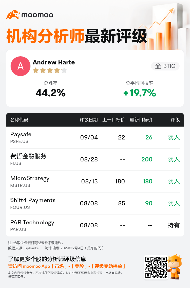 AnalystRecentRatingAutoNews_80384608132440_20240904_62e70ca9306a9bf682628246ac1c789855bc4709_1725528732017970_mm_sc