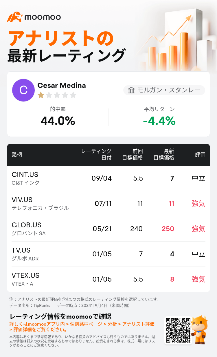 AnalystRecentRatingAutoNews_81316616040534_20240904_79da6c520fcd0e09ac0fe9e1f2e49ab5fbaf0f25_1725532248129184_mm_ja