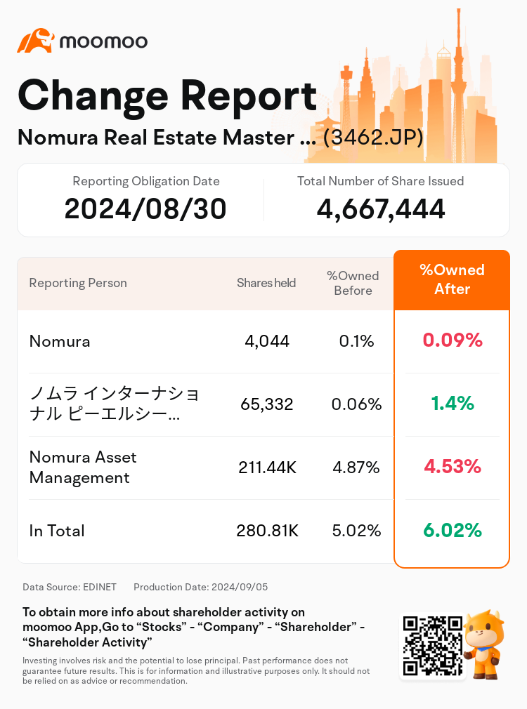 JPStockInsiderTradingAutoNewsSpider_mm_S100UBQI_1725499440_en-us