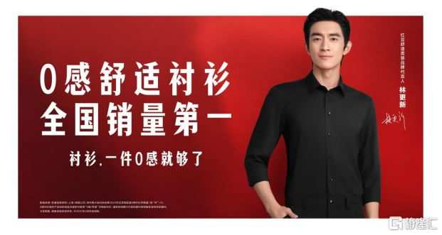 红豆股份0感衬衫专利保护有效性分析