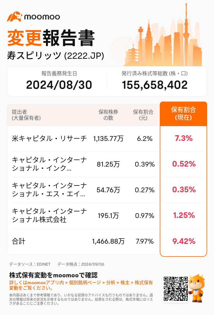 JPStockInsiderTradingAutoNewsSpider_mm_S100UBUT_1725581820_ja