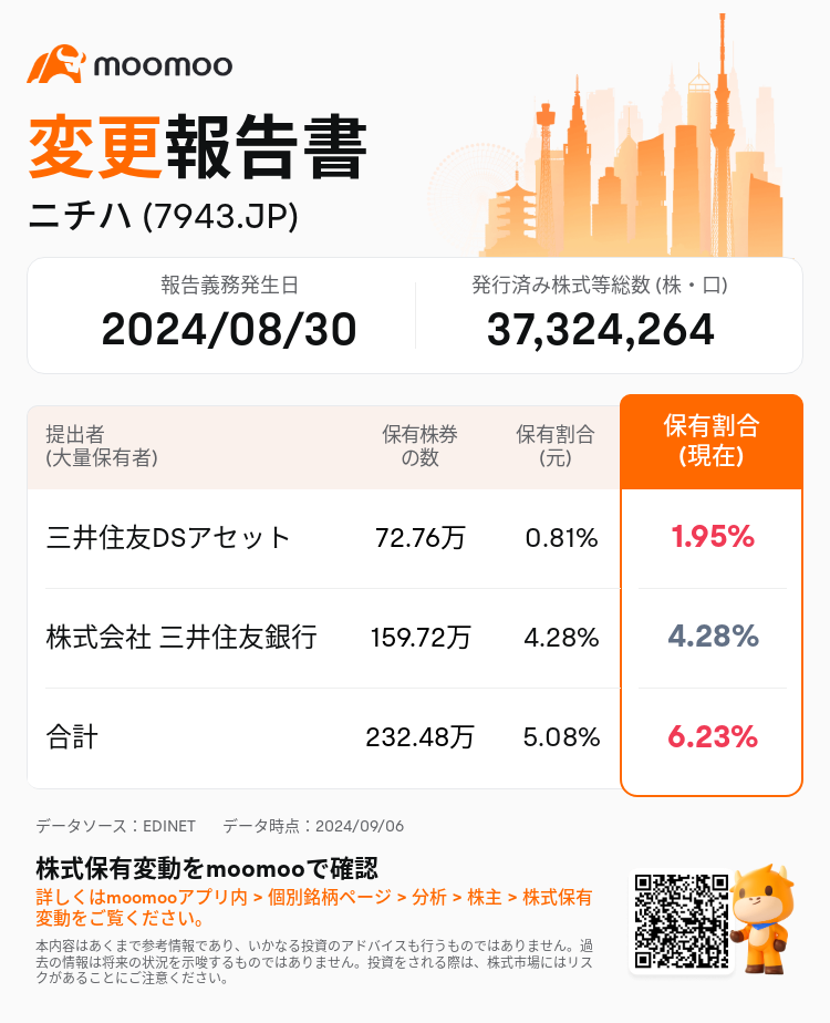 JPStockInsiderTradingAutoNewsSpider_mm_S100UC2P_1725602940_ja