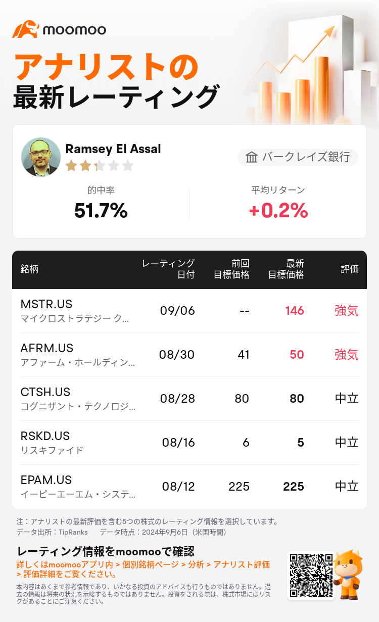 AnalystRecentRatingAutoNews_205577_20240906_2f605e0f867eebf5d3e3ea826bbf1a643218eb8f_1725701408760833_mm_ja