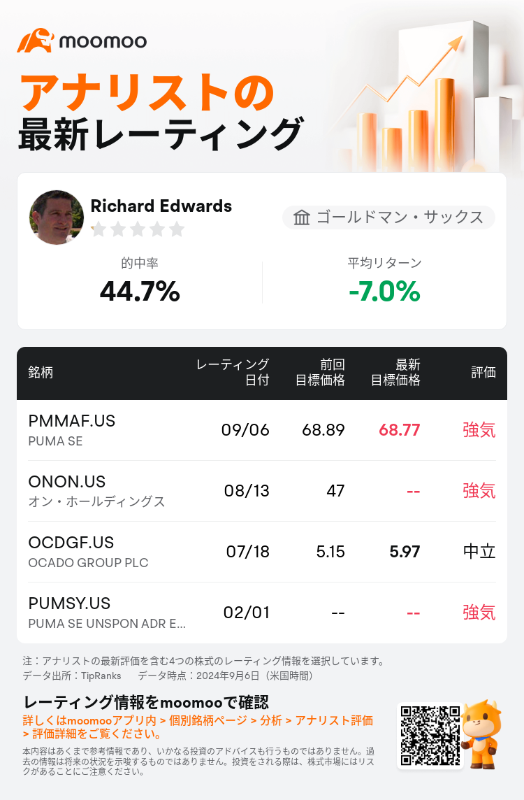 AnalystRecentRatingAutoNews_85096187272708_20240906_275f013a2ec8b211795a153e8b818f55ca766749_1725708727870417_mm_ja