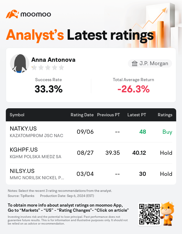 AnalystRecentRatingAutoNews_85096187276706_20240906_b71dd3aef2b3700d5d8fd4a887c0d97bde54d6e9_1725712339197295_mm_en