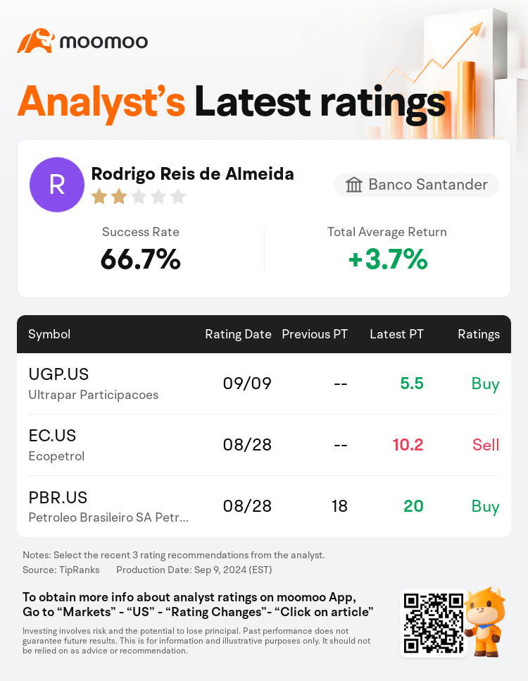 AnalystRecentRatingAutoNews_202783_20240909_37e3191a04d318e431c50fc4002de630f23b2239_1725877825458273_mm_en