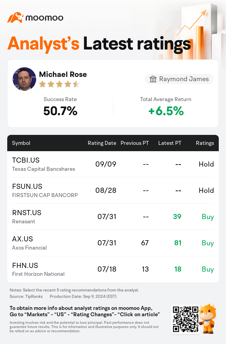 AnalystRecentRatingAutoNews_203339_20240909_0a2bcbb5688f9758e2d0c9d0c2dd471a5c97f235_1725892265666777_mm_en