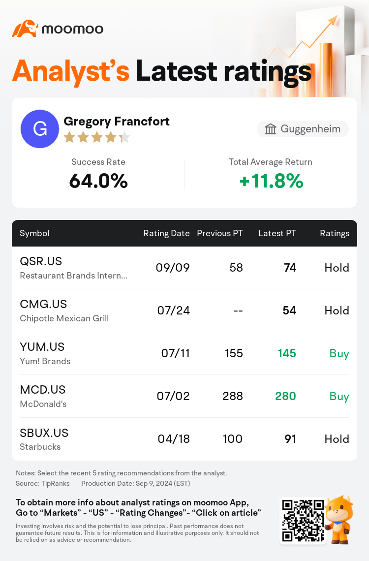 AnalystRecentRatingAutoNews_210634_20240909_5d260181fd1e41e1c5c8067497069eb50fe6157c_1725888686213250_mm_en