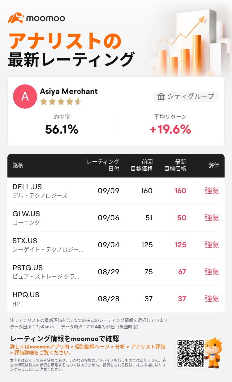 AnalystRecentRatingAutoNews_76776835586948_20240909_f07e224e11e578cdfde1fe873285bf0274437722_1725881447966148_mm_ja