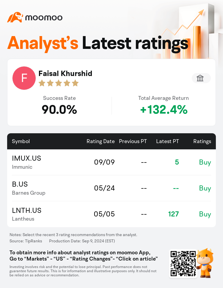 AnalystRecentRatingAutoNews_77309411544451_20240909_6374378919de49af4e48f25d4b4e8568bb1f73cf_1725877862027189_mm_en